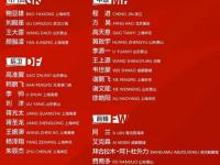 乐鱼体育平台-包含国足超级大喜讯！真的有望进入世界杯，球迷有福了的词条